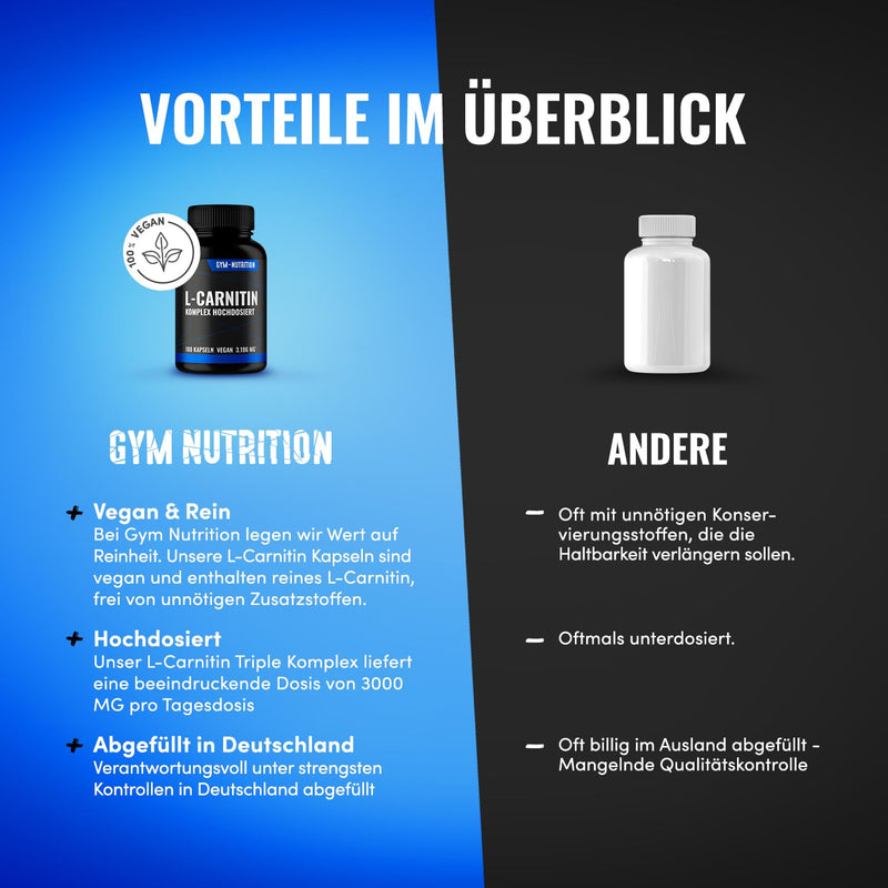 [Australia] - L - CARNITIN Triple Complex 3196mg 180 capsules ultra high dosage - L-carnitine tartrate, acetyl-L-carnitine black pepper - quality - vegan - new formula 