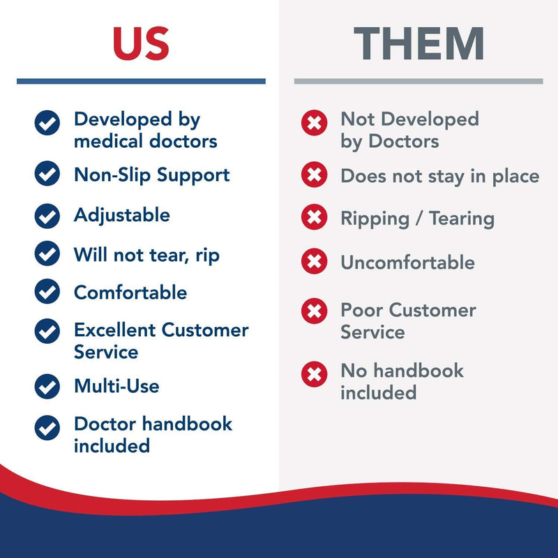 Dr. Arthritis Bundle: Copper Lined Wrist Support (Single) + Compression Gloves (XS)