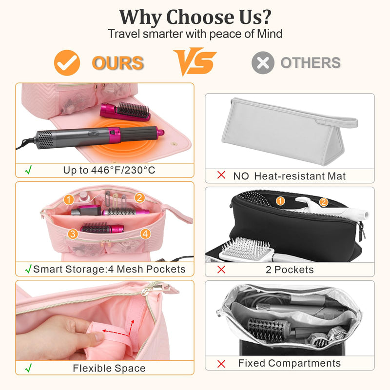 [Australia] - PACKISM Hair Tools Travel Bag - Twill Quilting Extra Large for Flat Irons, Straighteners, Curling Iron, and Haircare Accessories, 2-in-1 Design, with Interior Pockets, Portable Organizer - Rose Pink 