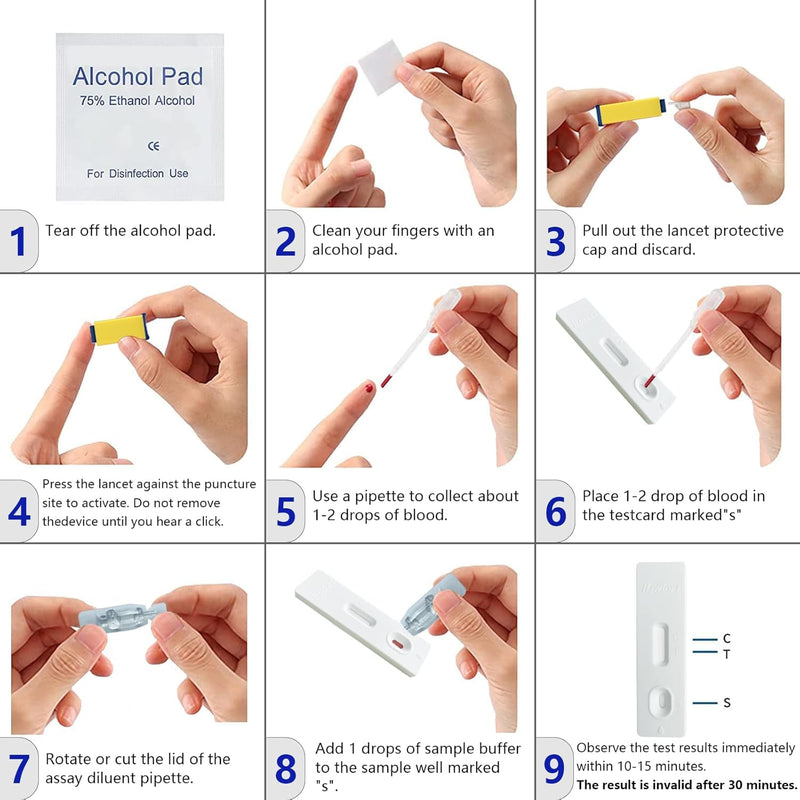 [Australia] - H Pylori Test Kit, Helicobacter Pylori Home Test Kit – Quick, Accurate Results in 10-15 Minutes, No Lab Visit Needed, Includes 2 Tests for Easy Monitoring - H Pylori at-Home Test Kit. 2 Count (Pack of 1) 