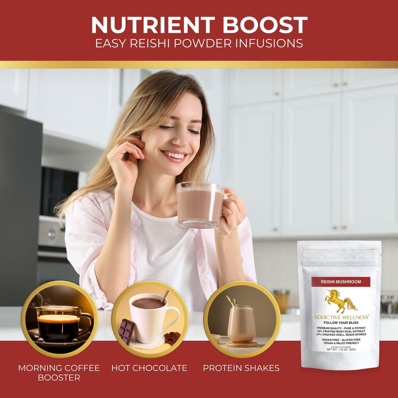 Addictive Wellness Reishi Mushroom Extract Powder + Spores (50/50 Blend) Wood Grown Pure & Potent Wildcrafted Ganoderma 50 g (Pack of 1)