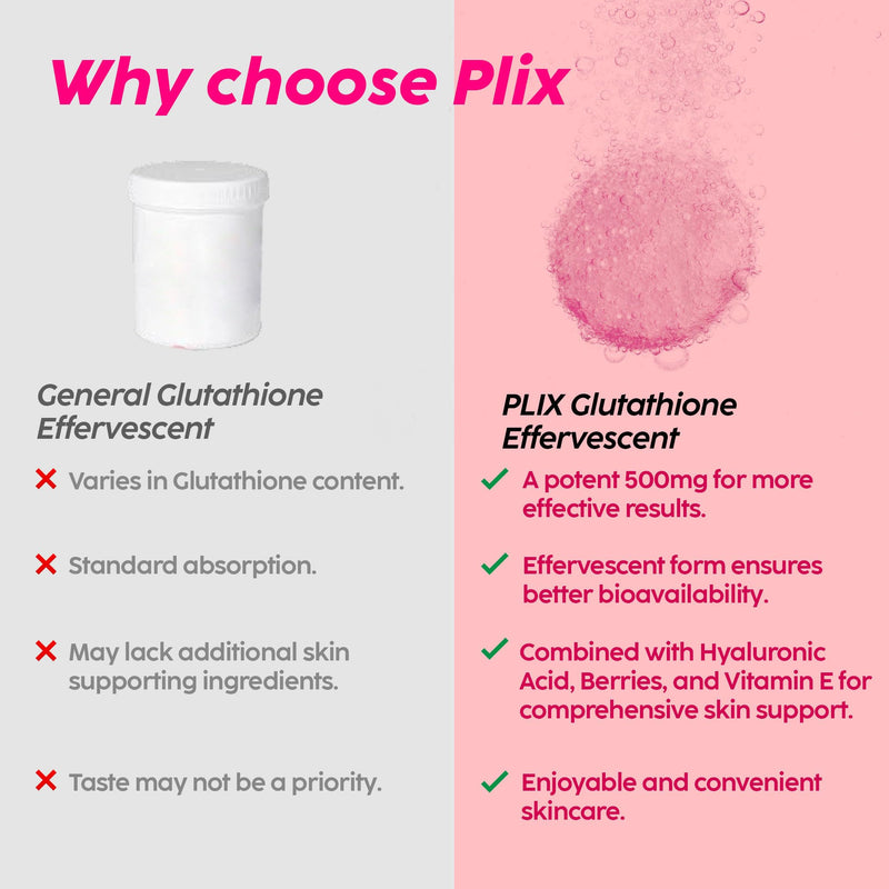 PLIX Glowy Skin 500mg Glutathione Supplement with Hyaluronic Acid, Vitamin C, E & Berries | 30 Effervescent Tablets, Strawberry Flavor 30 Tablets (Pack of 2)