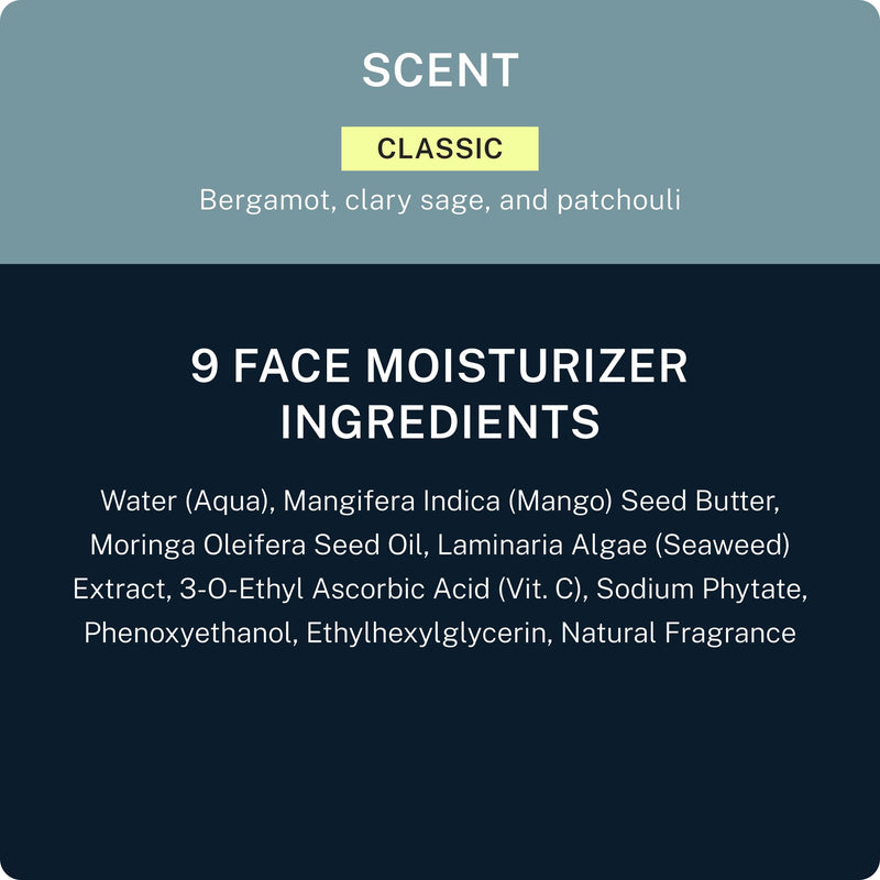 Blu Atlas Men's Essentials Set – Includes Hydrating Face Moisturizer 2 oz, Exfoliating Body Wash 8 oz, and Natural Sulfate-Free Shampoo 8 oz & Conditioner 8oz for All Hair & Skin Types – Classic Scent 4.5 Ounce (Pack of 4)