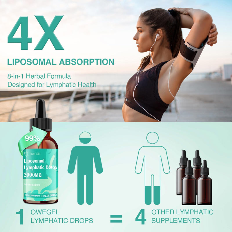 [Australia] - Liposomal Lymphatic Drainage Drops 2000mg ‚Äì Immune & Lymph System Support ‚Äì Lymphatic Detox and Cleanse with Echinacea, Red Clover, Dandelion & Cleavers ‚Äì Sugar-Free, Alcohol-Free ‚Äì 2 FL OZ 2 Fl Oz (Pack of 1) 