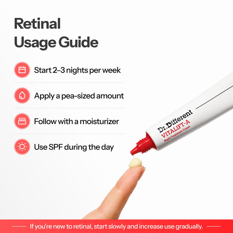 Dr.Different VITALIFT-A Retinal 0.05% - Anti-Aging And Anti-Wrinkle Night Treatment For Lifting And Firming-Face Moisturizer Cream With Vitamin A & Hyaluronic Acid, 0.7oz. Retinal 0.05% 0.7 Ounce (Pack of 1)