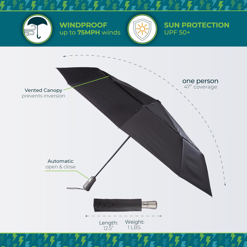 Totes Auto Open/Close Windproof Ultimate Compact Umbrella with UV and Water Repellent Protection Black 47" Canopy