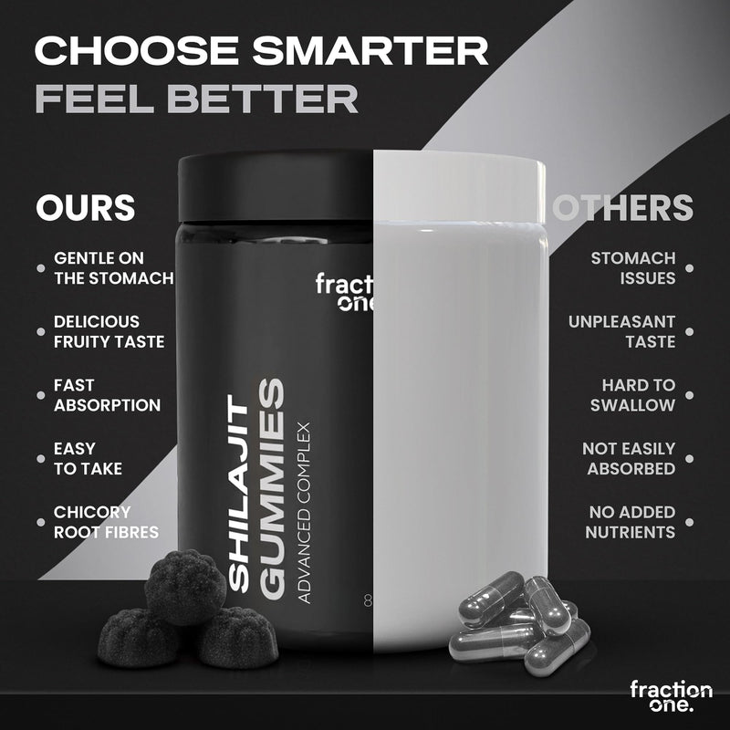 Fraction One Shilajit Gummies - 120 Gummies - with Himalayan Shilajit Extract, Ashwagandha & Vitamin B6 - Daily Wellness Support - Mixed Berry Flavour - Vegan Friendly - 60 Days Supply