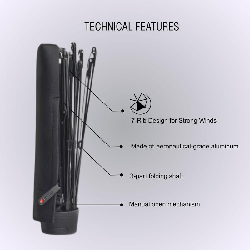 Knirps T.020 Small Manual Open Close Rain Umbrella - Compact Travel Umbrella for Adults Black