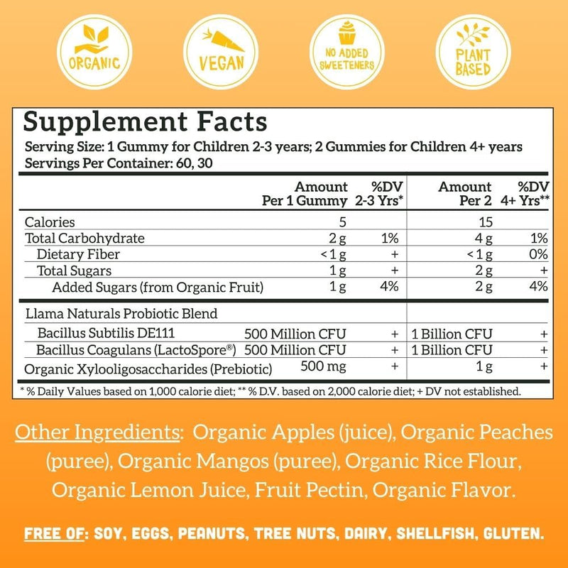 [Australia] - Llama Naturals Real Fruit Prebiotic & Probiotic Kids Gummies, No Added Sugar Cane, Vegan Organic Synbiotics, Children Digestion, Toddler Tummy Aches, Gut Health, 2B CFU, 60 ct (30 Days) Peach Mango Kids Peach Mango 60 Count (Pack of 1) 