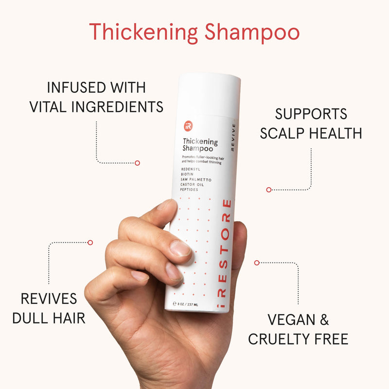 iRestore Anti Hair Loss and Thinning Shampoo - Biotin Formula for Hair Growth, Thickening and Volumizing for Men & Women Fresh 8 Fl Oz (Pack of 1)