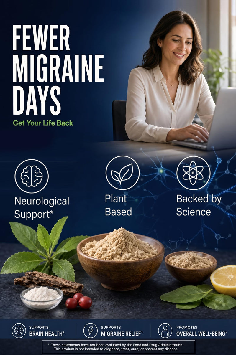 Naticura Migratone Migraine Relief with Magnesium Vitamin B2 Coq10 120 Caps | Magnesium Citrate, Riboflavin B2, B6, B12 & Feverfew for Daily Migraine Support, Brain Health, Vegan, Non-GMO, Made in USA 120 Count (Pack of 1)