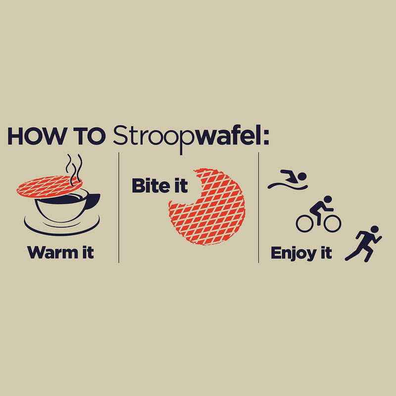 [Australia] - GU Energy Stroopwafel Coconut Sports Nutrition Waffle, Caffeine-Free, Gluten-Free, and Kosher dairy, On-The-Go Energy for Any Workout, 16 Count 