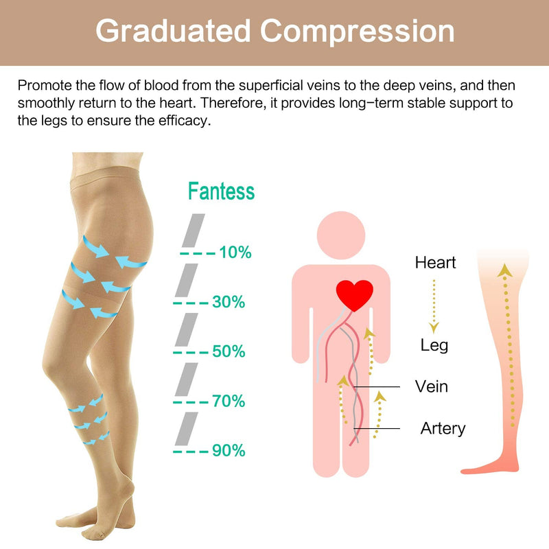 [Australia] - KISSLIFE 2 Pairs Compression Pantyhose Women Support Hose 20-30 mmHg Closed Toe Graduated Compression Stockings for Varicose Veins Beige and Black X-Large (2 Pair) 