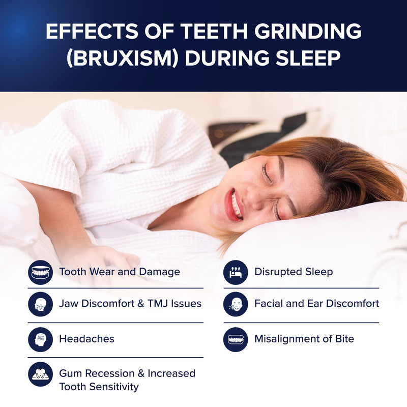 [Australia] - Mouth Guard for Grinding Teeth at Night, Dental Guard for Clenching Teeth, Anti-Bruxism Night Guard, Moldable Mouth Guard for Sleep, Comfortable/Professional Fit, TMJ & Jaw Pain Protection, 2 Guards 