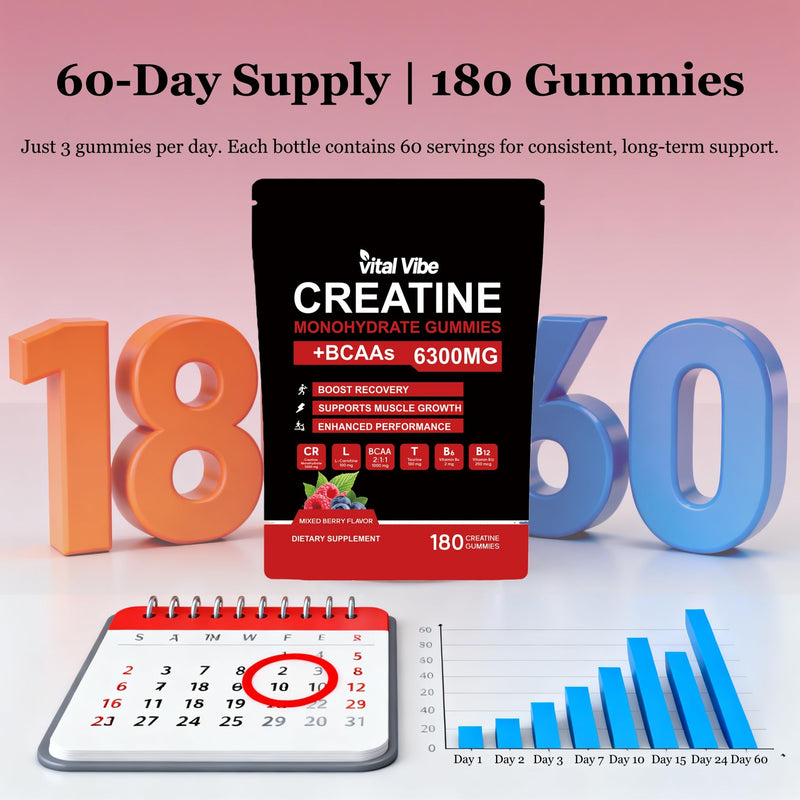 BCAA Gummies with Creatine 6300mg - High Strength EAA Essential Amino Acids - 180 Counts, 2 Month Supply - Pre Workout Energy, Muscle Strength - L-Taurine & B12 - Vegan Chewable Gummies 60 Servings