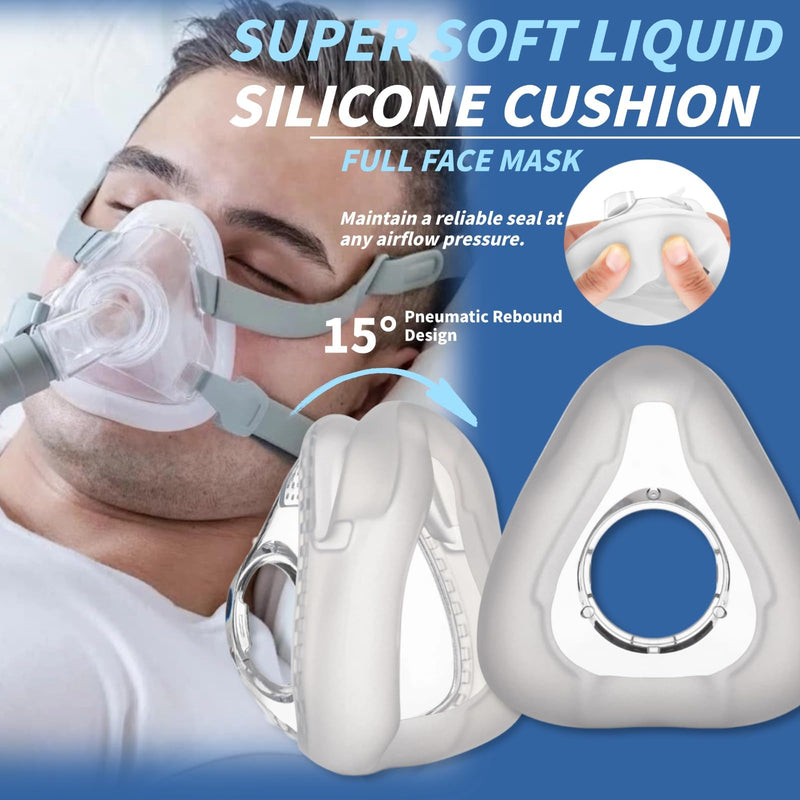 [Australia] - Full Face CPAP Mask, Full Cover Replacement Kit, Comfort Series Nasal CPAP MASK(L) 
