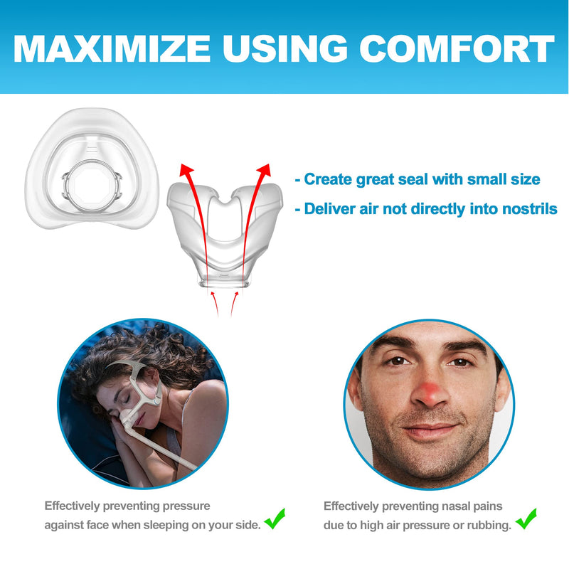 [Australia] - Replacement Cushion for N20 (Medium) - Reliable Seal for Better Sleep Quality, IBEET Replacement Nasal Supplies, Medium 