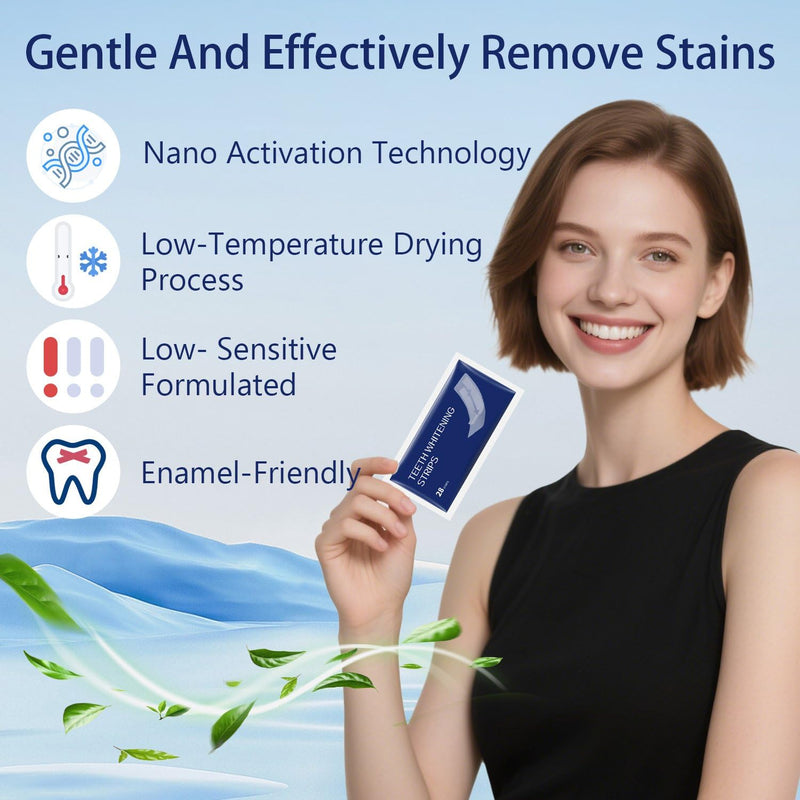 [Australia] - Teeth Whitening Strips 14 Treatments, Gentle Enamel-Friendly Formula for Sensitive Teeth with Non-Slip Dry Tech, for Brighter Smiles After Coffee/Wine, 28 White StripsÔºàMintÔºâ 