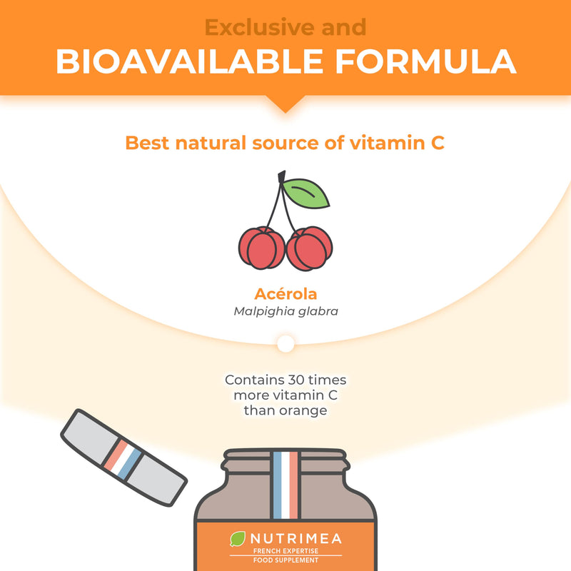 Organic ACEROLA 1000 mg | Natural Vitamin C | Highly Concentrated | Reduces Fatigue, Protects from Oxidative Stress & Strengthens the Immune System | 30 Vegan Tablets | French Expertise