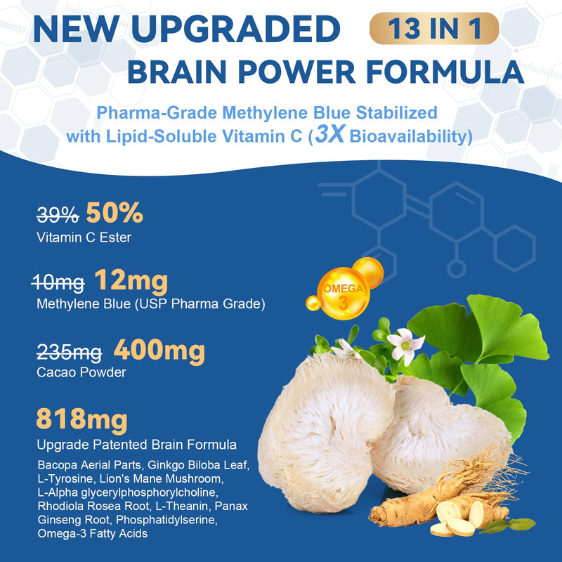 USP Methylene Blue Pharmaceutical Grade, Vitamin C Ester, Bacopa, Phosphatidylserine, Omega-3 Fatty Acids - 13 in 1 Upgrade Patented Brain Formula - Memory, Focus, Clarity, Cognitive, 120 Count 120 Count (Pack of 1)