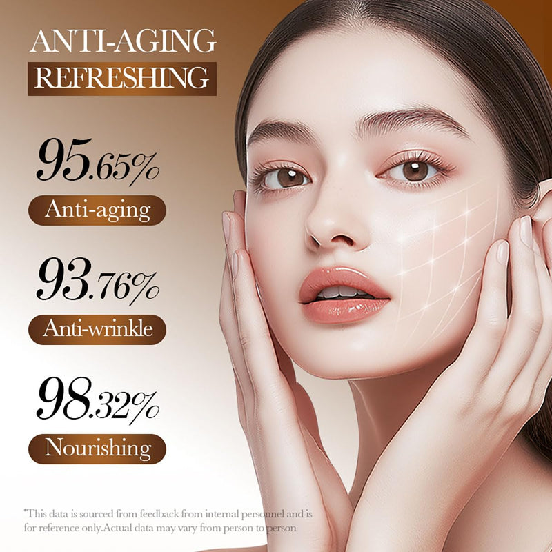 Collagen Anti-Aging Skincare Set, 7 Piece Kit with Cleanser, Toner, Serum, Face Cream, Eye Cream, Facial Mask, Firming and Moisturizing