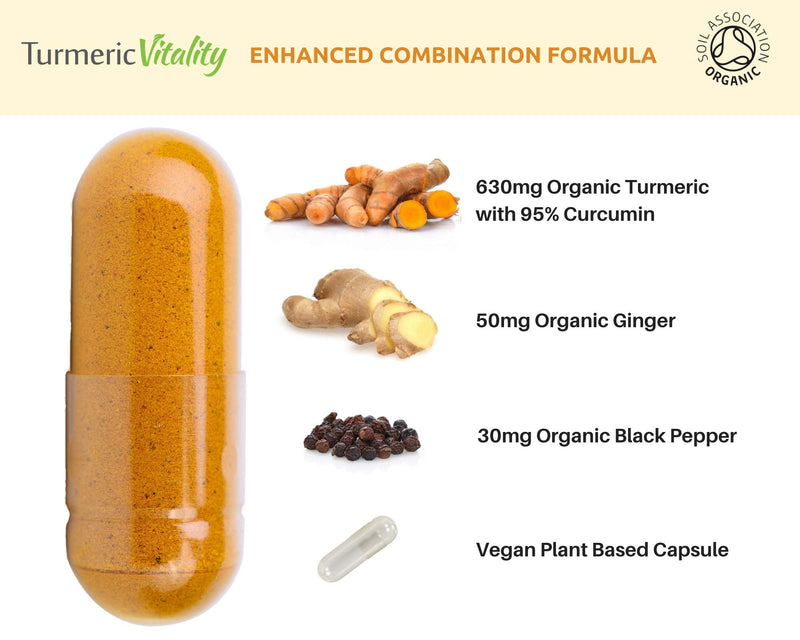 Organic Turmeric Curcumin Capsules Triple Strength with 95% Curcumin - Ginger & Black Pepper for Maximum Absorption – High Strength Supplement 2130mg Serving