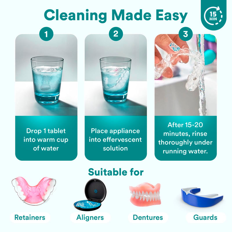[Australia] - Weiss Naturals Retainer Cleaner Tablets, Invisalign Cleaner, Remove Stains, Odors & Plaque, PERSULFATE FREE Night Guard & Denture Cleaner 4-Month Supply, 120 Mint Scented Tablets 1 Count (Pack of 120) 