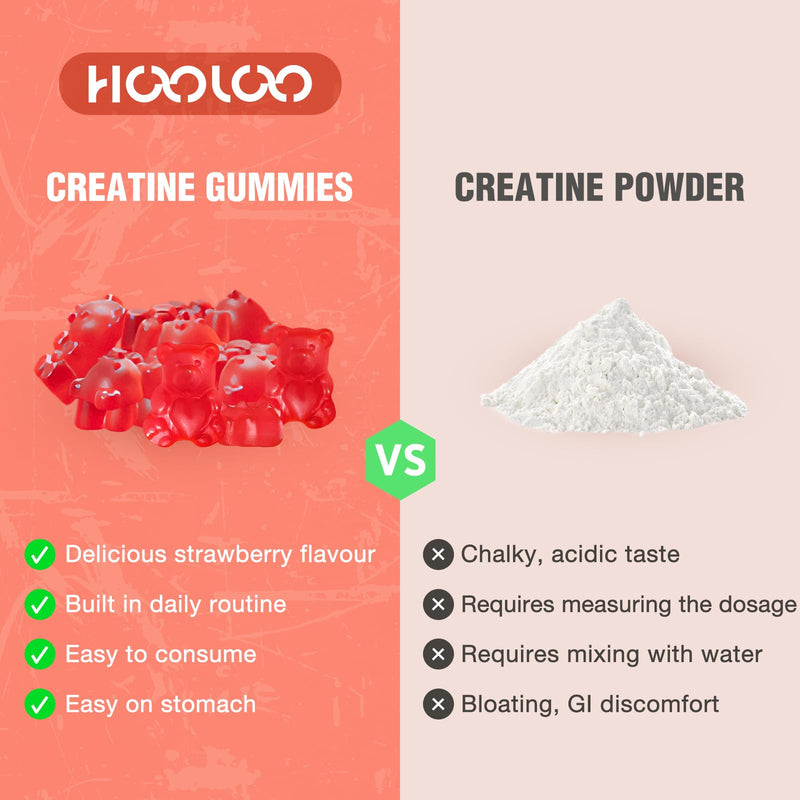 Creatine Gummies 5000mg Creatine Monohydrate with 1000mg BCAAs (1 Month Supply) for Men & Women, Vegan & Sugar-Free, Easy Pre/Post Workout Gym Support for Performance and Muscle Power, 60 Count