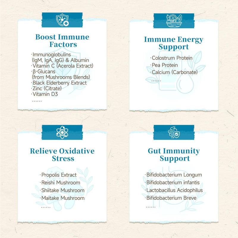 Immune Support 19-in-1 Capsules(90) – Colostrum, Reishi, Elderberry, Probiotics, Propolis, Vitamin C D Zinc – Gut Health, Allergy Relief & Immunity Booster by HPD | All Age, Gluten Free