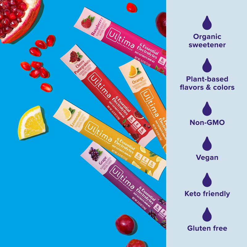 Ultima Replenisher Original Variety Electrolyte Packets, 20 Stickpacks | Daily Zero Sugar Powder Hydration Packets with 6 Key Electrolytes & Minerals - Sugar Free, Plant Based & Keto Friendly