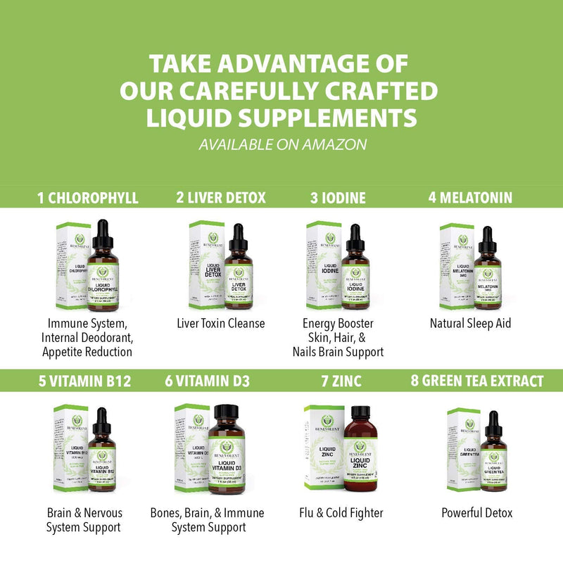 [Australia] - Liquid Iodine Potassium Drops - 1300 Servings | Large 2oz Bottle | Great Taste | 2X Absorption | Just One (1) Drop a Day for Fast Support - Potassium Iodide - Alcohol and Gluten Free 