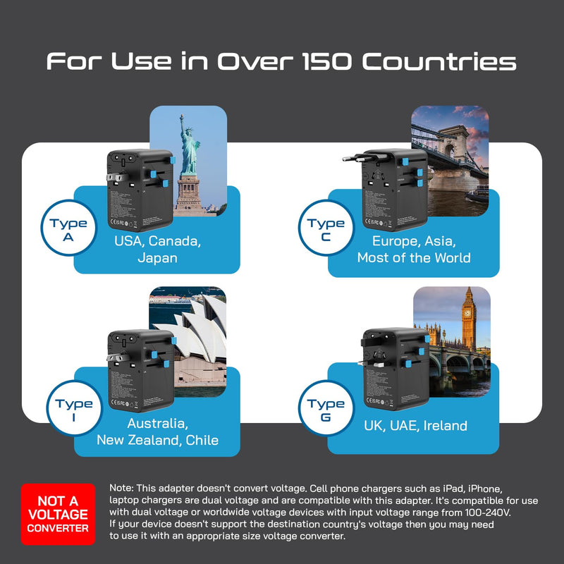 Ceptics 6 in 1 International Power Adapter with PD 140W USB-C, 1x USB-A, 3X Type C, Universal Input and 1x USA/JP Input with Type A, C, G, I Plug outlets for Global Travel – CE & RoHS Certified Black/Blue