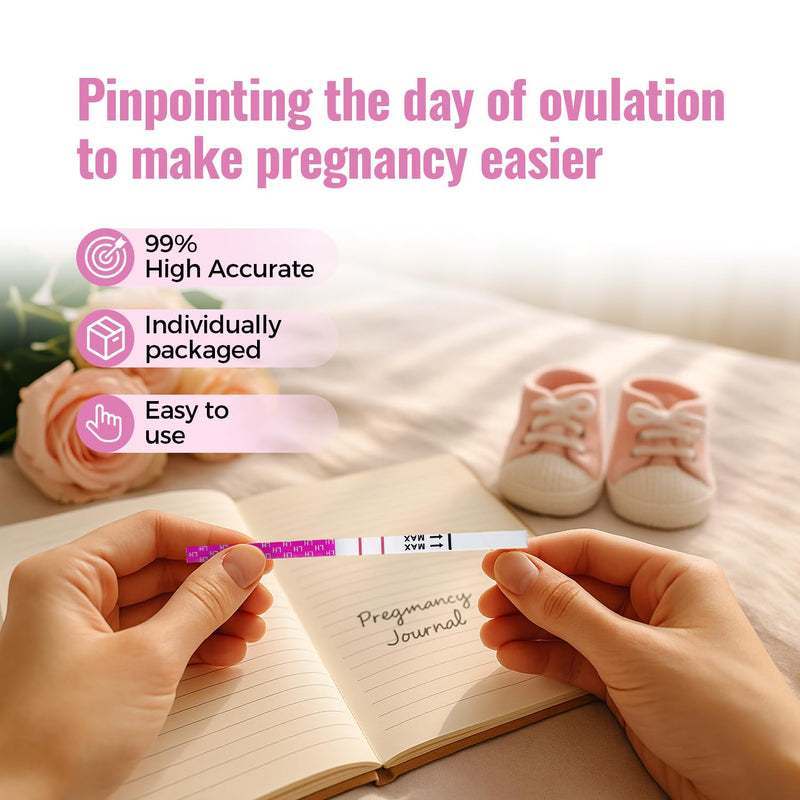 20 LH Ovulation Test Strips, Urine Cycle Tracking for Women | Individually sealed cycle monitoring refills with sanitary absorption materials for routine wellness tracking