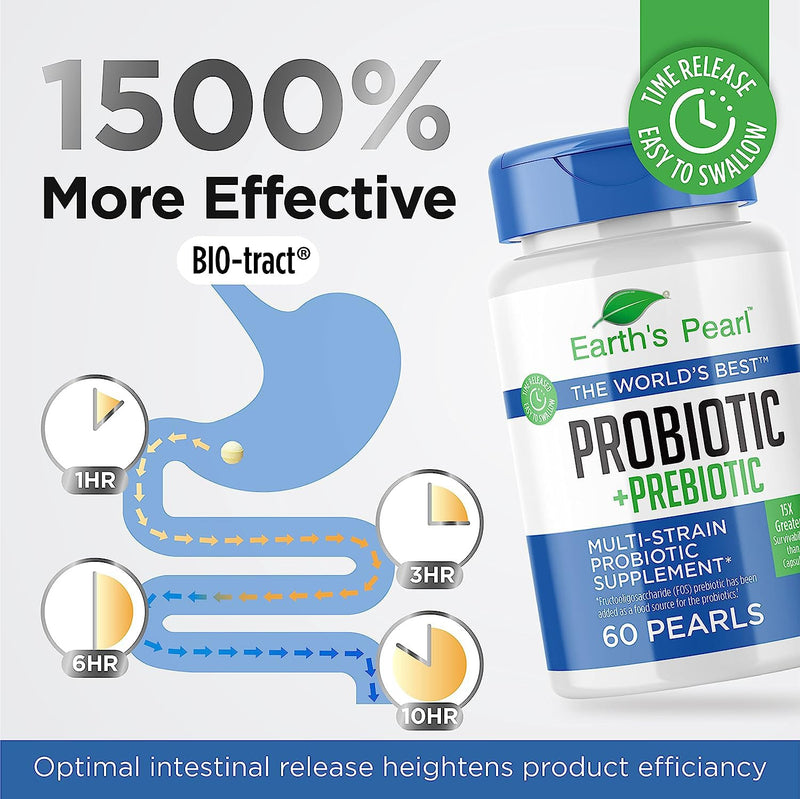 [Australia] - Earth's Pearl Probiotic Pearls for Women and Men - Kids Probiotic with Prebiotic Fiber - Daily Probiotic for Women and Men - 60-Day Supply of Prebiotics and Probiotics for Women and Men Probiotic 2 Month Supply 