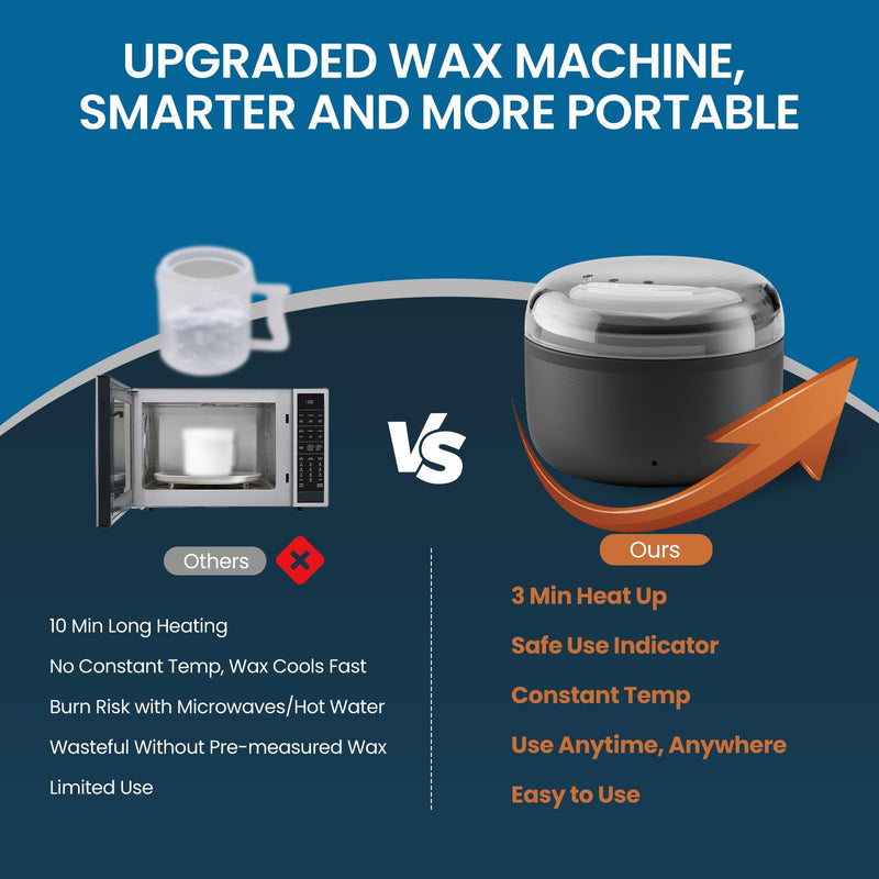 Nose Wax Kit Men, Ear Hair Removal For Men, Ear Hair Waxing Kit with 100 g Wax, 40 Nose Sticks, 20 Times Use, Usb Rapid Heating, Constant Temperature, Painless, Black