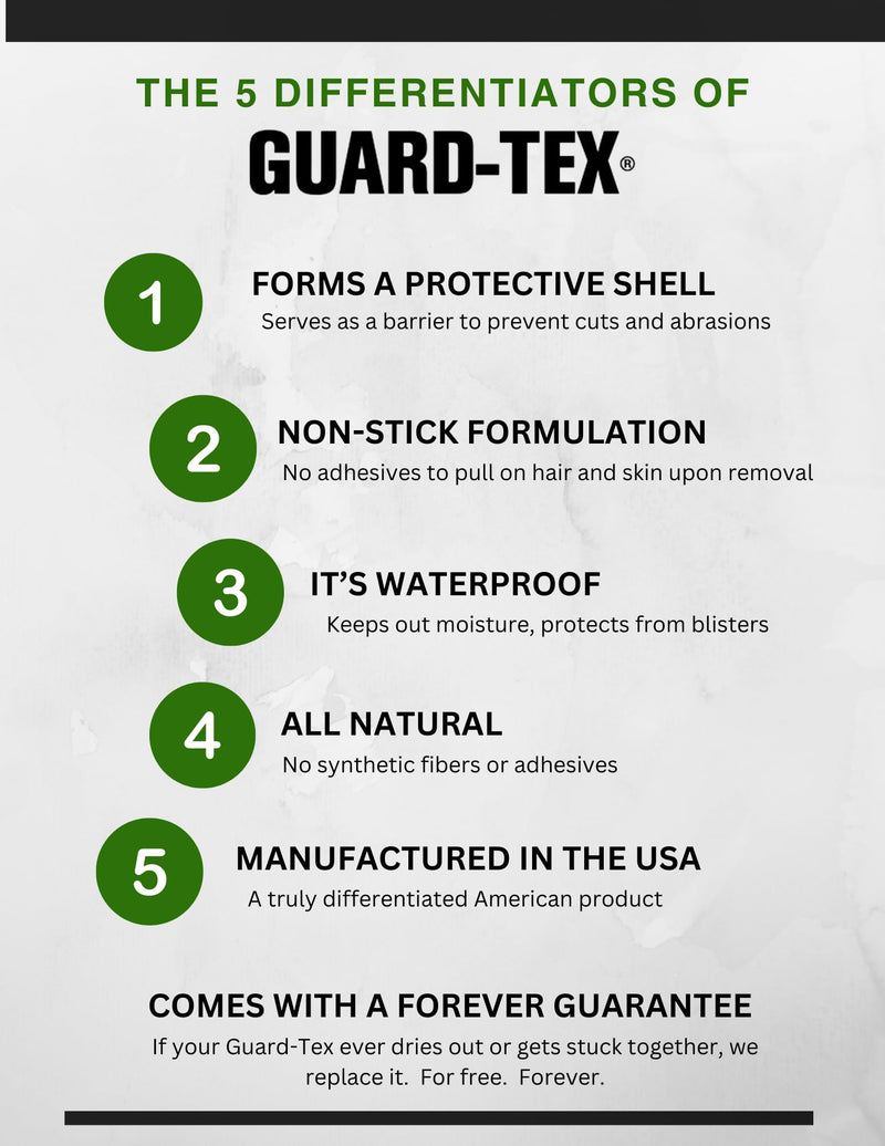 [Australia] - Guard-Tex® Green Finger Tape 1 inch - Self-Adhesive No Residue - 12 Rolls - 90ft Per Roll - 1080ft Total 
