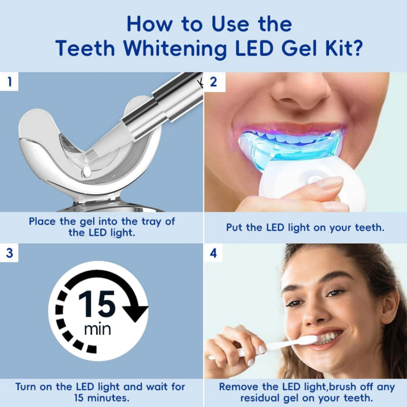 [Australia] - KIWIBIRD Teeth Whitening Kit for Sensitive Teeth – 3 Gel Pens, LED Light with Wireless Charging Case, IPX7 Waterproof, Enamel-Safe at-Home Dental Care Tool 