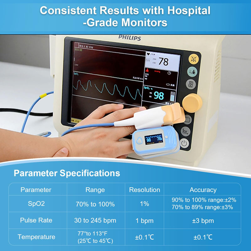 AM801 Pulse Oximeter, 5-in-1 Finger Oxygen Monitor, Measures Blood Oxygen, Temperature, Pulse Rate, Perfusion Index, Plethysmograph, OLED Display SpO2 Oxygen Reader with Storage Pouch
