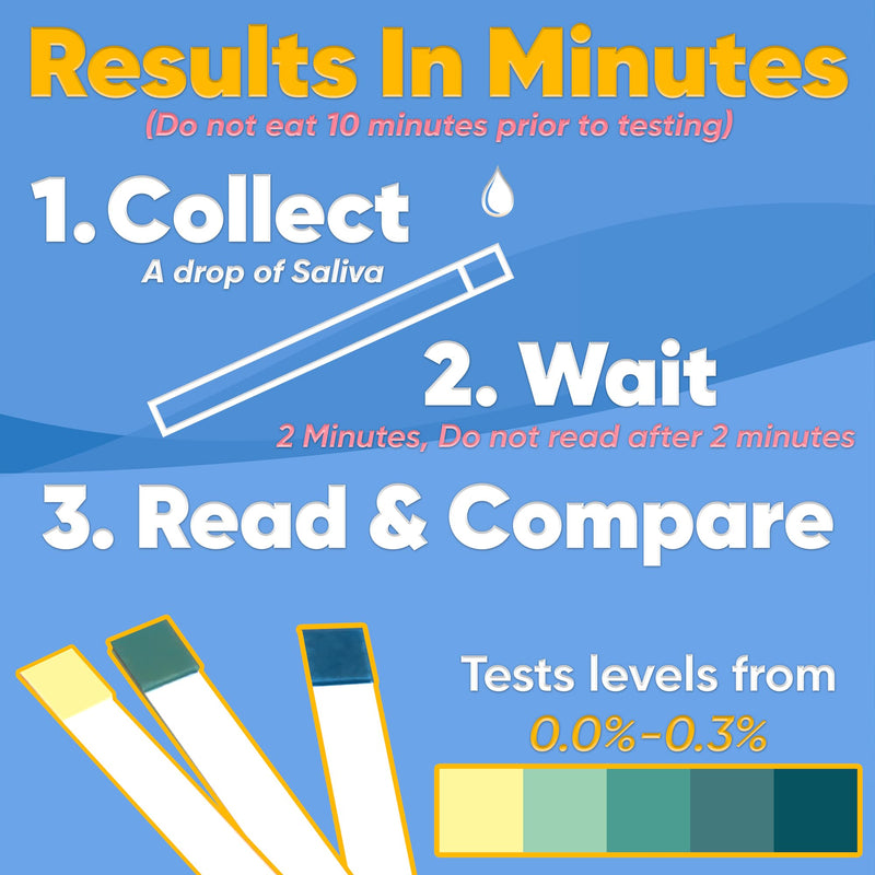 [Australia] - Prime Screen Saliva Alcohol Test Strip, High Accurate Home Test, Result in 2 Minutes - 10 Tests 