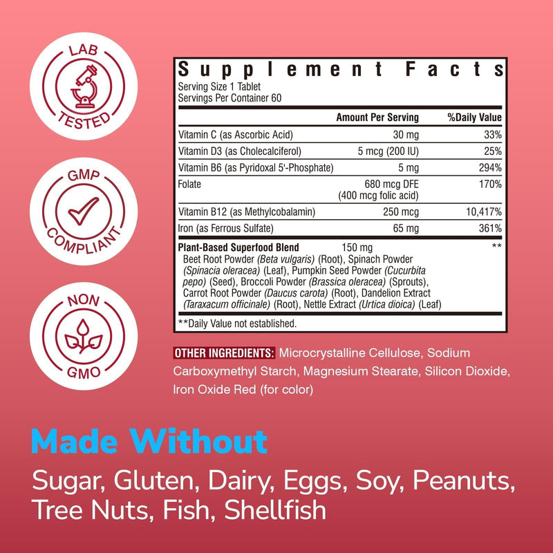 Vitalibre Iron Supplement for Women & Men, 65 mg, Ferrous Sulfate, Vitamin C, D3, B6, B12, Folate, Beet Root, Spinach, Pumpkin Seeds, Nettle, for Red Blood Cell & Energy Production, 60 Tablets 60 Count (Pack of 1)
