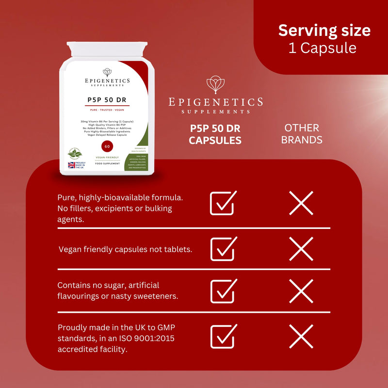 P5P 50 (Pyridoxal-5-Phosphate) Delayed Release Capsules 50mg | High Strength Vitamin B6 UK Made | 60 Vegan Friendly Capsules | Long 2 Month Supply by Epigenetics Supplements