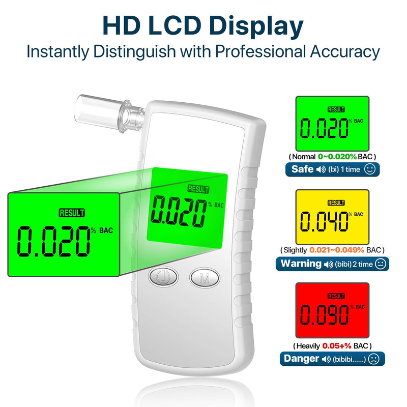 2026 Upgraded Breathalyzer,Breathalyzers for Alcohol with LCD Display,Alcoho Tester with 10 Mouthpieces,Portable Alcohol Tester for Home and Party Use | LCD Digital Display, clear readings, visible even in low light