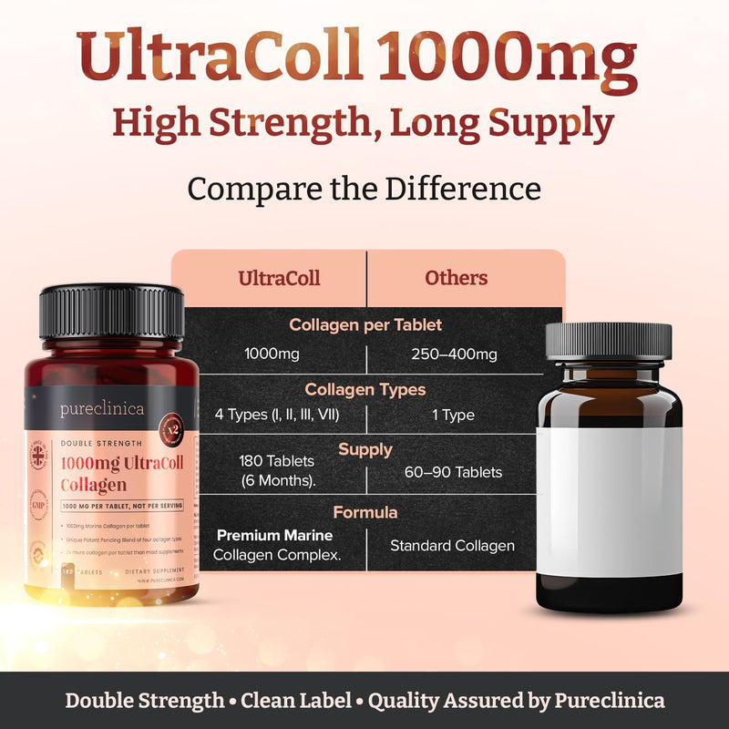 UltraColl Marine Collagen 1000mg x 360 Tablets (2 Bottles of 180) - 12 Months Supply. The only Patented Anti-Aging Collagen Types I, II, III, and VII 180 count (Pack of 2)