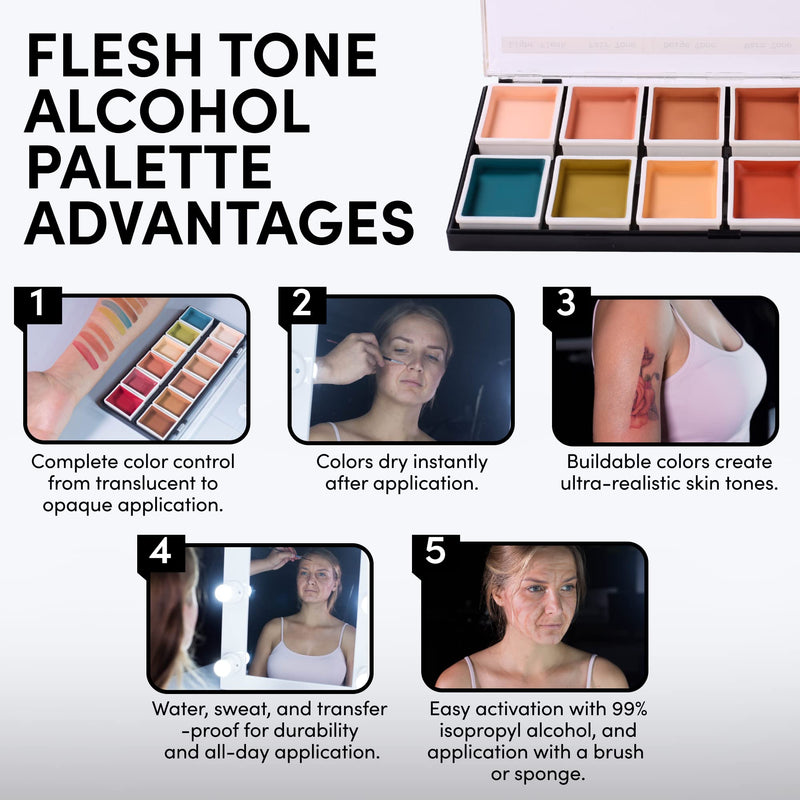 [Australia] - Narrative Cosmetics 12-Color Flesh Tone Alcohol-Activated Palette, Tattoo Cover, Highly Pigmented Professional SFX Makeup for Film, Theatre, TV 