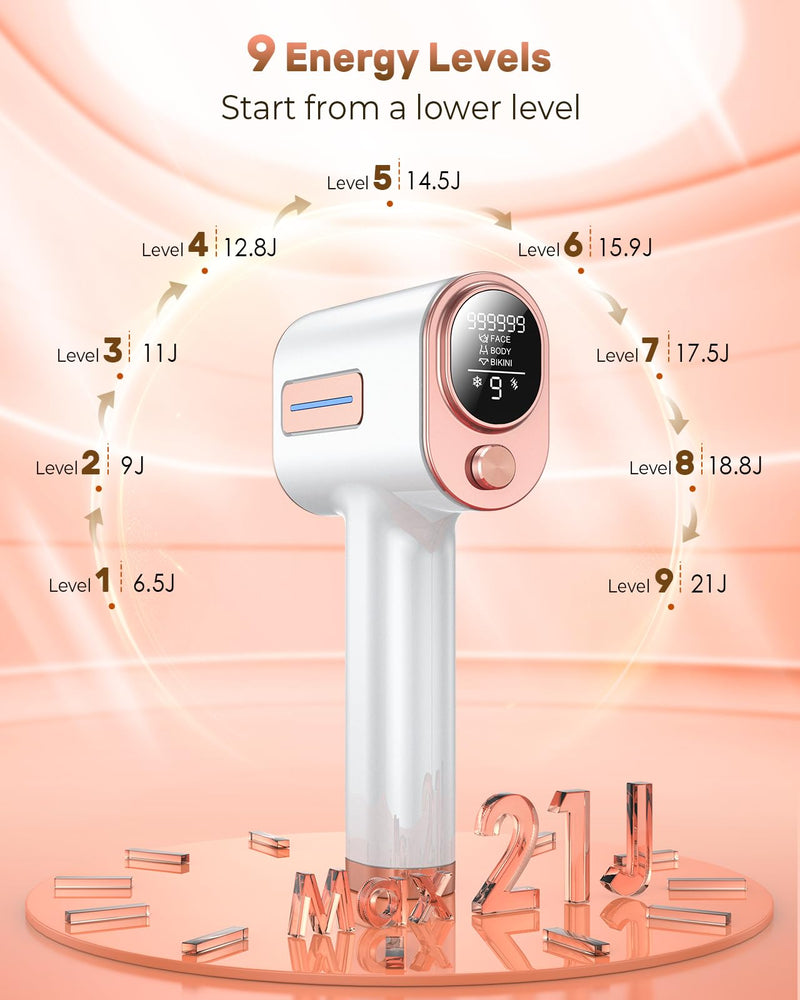 [Australia] - Laser Hair Removal, 999,900+ Flashes IPL Hair Removal Device for Women and Men, Ice-Cooling Painless Laser Hair Removal, At-Home Hair Remover for Armpits Back Facial Legs Arms Bikini Line 