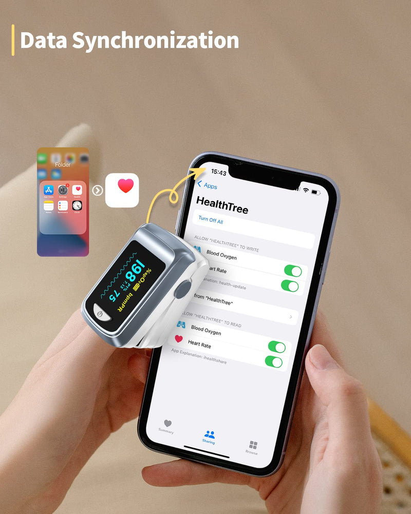 [Australia] - Pulse Oximeter HealthTree Oxygen Monitor Fingertip, Bluetooth Pulse Ox with Free APP, O2 Pulse Oximeter Finger and Heart Rate Monitor, 2 X AAA Batteries, Lanyard Gray 