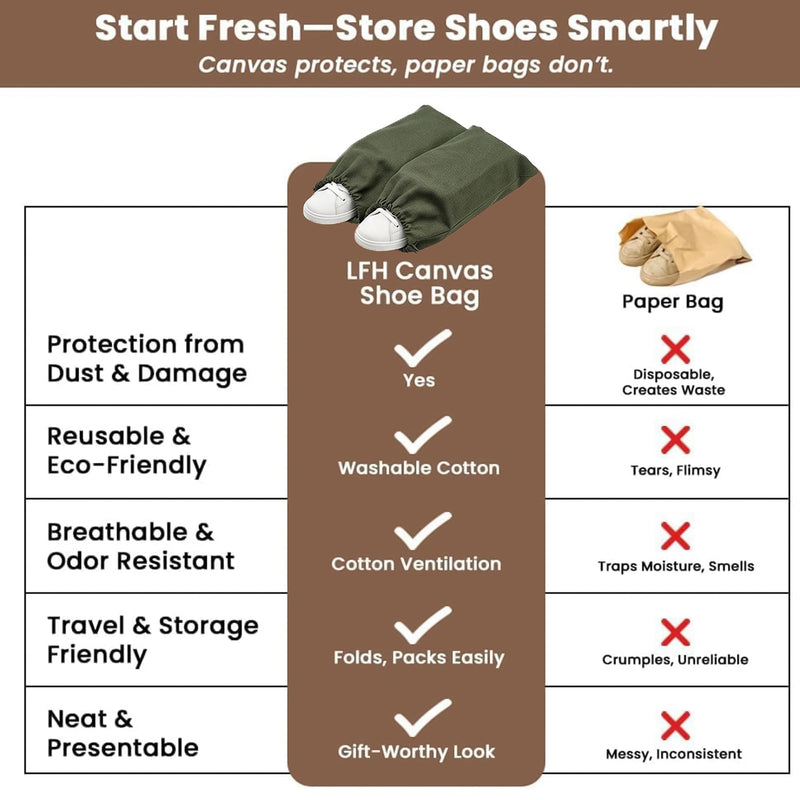 LFH Cotton Shoe Storage Bags with Drawstring, Breathable Dustproof Reusable Shoe Organizer for Travel, Gym, Dorm, Hotel, Machine Washable Easy Carry 8"x17" (Pack of 6), Military Green 8"x17" (Pack of 6)