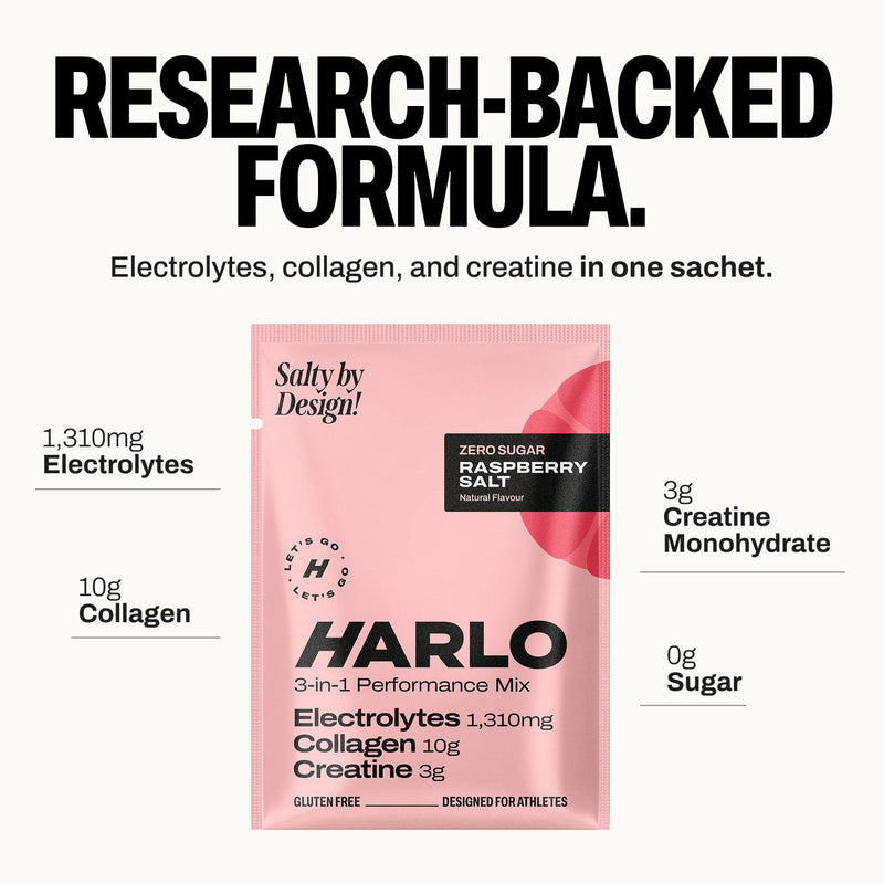 Harlo 3-in-1 Electrolytes Powder with Creatine & Collagen – Hydration, Muscle & Joint Support | Zero Sugar | 15 Sachets (Raspberry) Raspberry