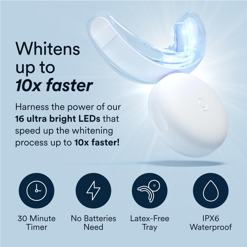Auraglow Teeth Whitening Kit, LED Accelerator Light, 35% Carbamide Peroxide Teeth Whitening Gel, 20+ Whitening Treatments, Whitens up to 10 Shades in 7 Days Mint