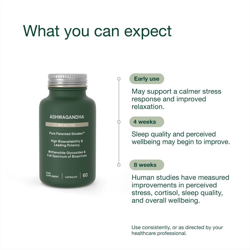 Ashwagandha BioActive - Patented Shoden - 35% Withanolides - High Strength Ashwagandha Capsules - Stress, Sleep & Mood - 60 Vegan Capsules